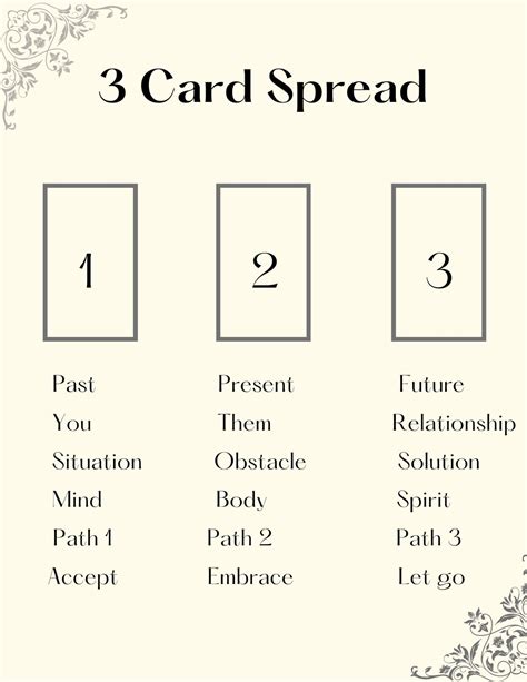 Tarot 3 cards spread. Things To Know About Tarot 3 cards spread. 